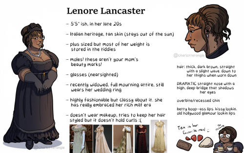 Lenore Ref